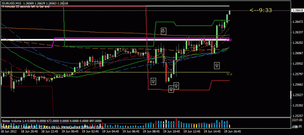 Click to Enlarge

Name: eur15min2ndtp.gif
Size: 20 KB