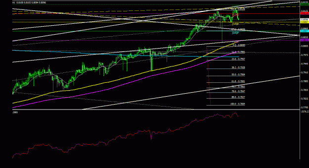 Click to Enlarge

Name: nzdcad_1h_011.gif
Size: 23 KB
