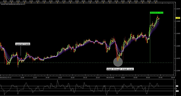 Click to Enlarge

Name: eurusd0619.jpg
Size: 115 KB