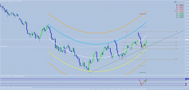 Click to Enlarge

Name: eurusd.jpg
Size: 87 KB