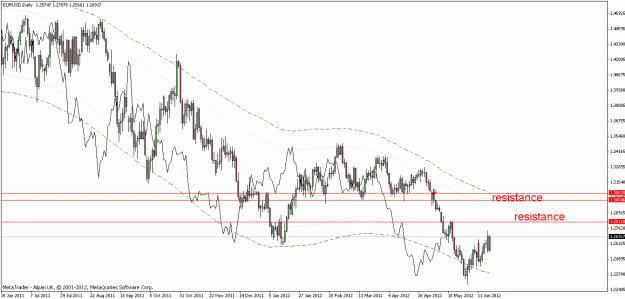 Click to Enlarge

Name: euro.gif
Size: 24 KB