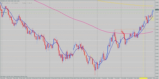 Click to Enlarge

Name: today's trades2.jpg
Size: 113 KB