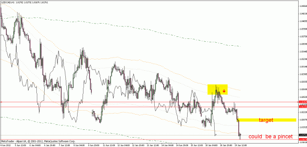 Click to Enlarge

Name: euro.gif
Size: 25 KB