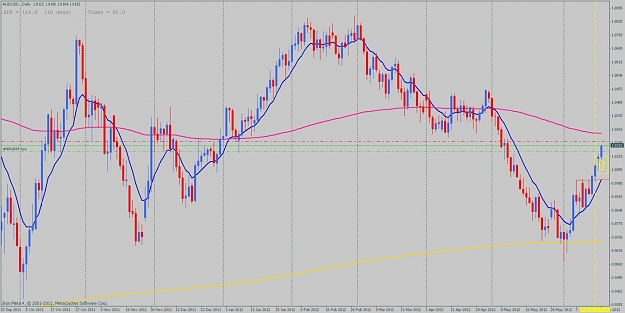 Click to Enlarge

Name: today's trades3.jpg
Size: 104 KB