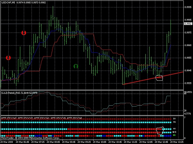 Click to Enlarge

Name: usdchf03282008.jpg
Size: 197 KB