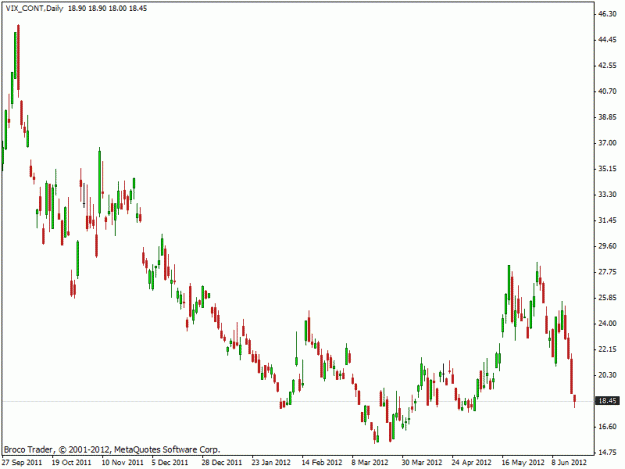 Click to Enlarge

Name: vix.gif
Size: 15 KB