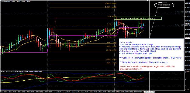 Click to Enlarge

Name: EURUSD week 25 H4 20 Jun update 20-6-2012 7-36-11 AM.png
Size: 58 KB