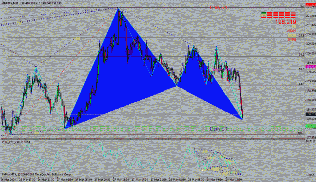 Click to Enlarge

Name: chart.gif
Size: 31 KB