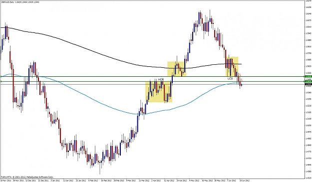 Click to Enlarge

Name: gbpaud19.jpg
Size: 98 KB