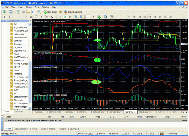 Click to Enlarge

Name: the chart.gif
Size: 73 KB