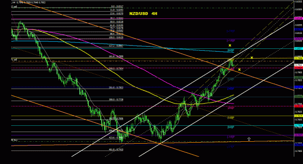 Click to Enlarge

Name: nzdusd_4h_011.gif
Size: 34 KB