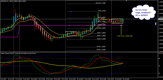 Click to Enlarge

Name: EURUSD H1 20 Jun pre-LO 20-6-2012 2-36-53 PM.png
Size: 46 KB