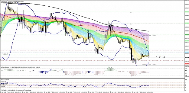 Click to Enlarge

Name: usdcad.jpg
Size: 186 KB