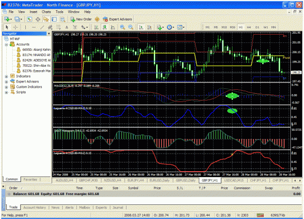 Click to Enlarge

Name: the chart3.gif
Size: 64 KB