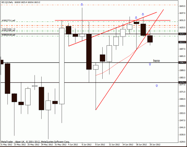 Click to Enlarge

Name: gold  20-6-12 3.gif
Size: 19 KB