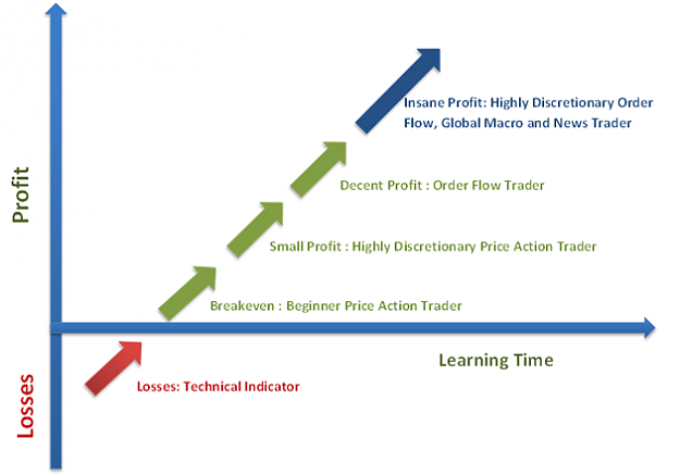 Click to Enlarge

Name: TradingProfitLadder.png
Size: 44 KB