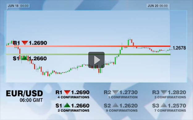 Click to Enlarge

Name: EURUSD.png
Size: 380 KB