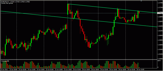 Click to Enlarge

Name: EURUSD_Jun20_0812.gif
Size: 103 KB