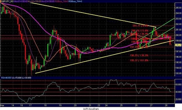 Click to Enlarge

Name: Chart15.JPG
Size: 146 KB