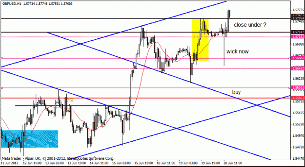 Click to Enlarge

Name: gbp usd  0-6-12 3 close under.gif
Size: 19 KB