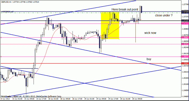 Click to Enlarge

Name: gbp usd  0-6-12 3 close under break.gif
Size: 20 KB
