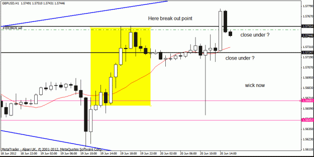 Click to Enlarge

Name: gbp usd 20-6 close under 2.gif
Size: 17 KB