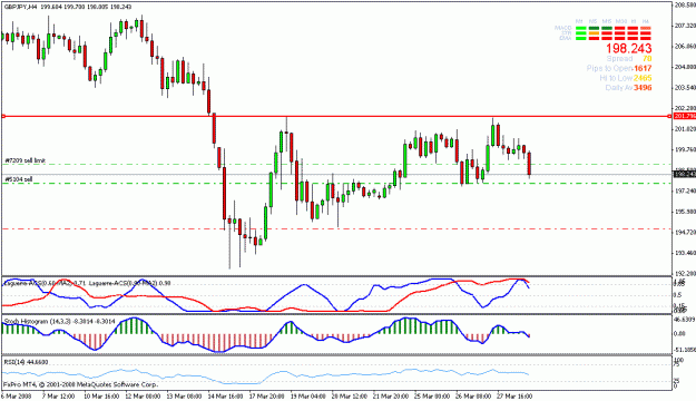 Click to Enlarge

Name: chart.gif
Size: 18 KB