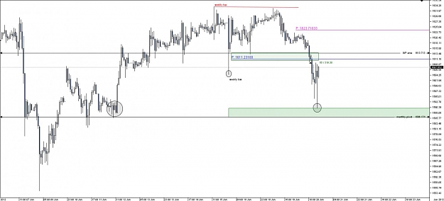 Click to Enlarge

Name: Chart_XAU_USD_Hourly_2.jpg
Size: 75 KB