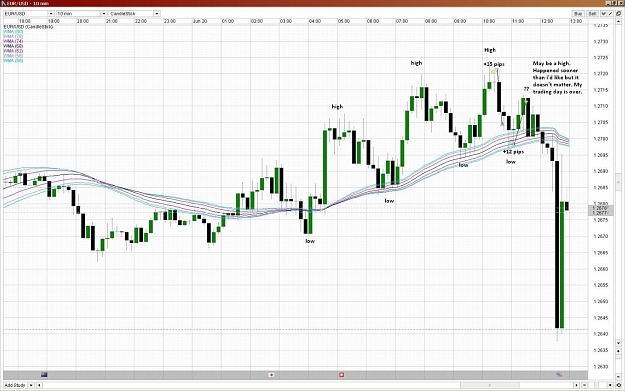 Click to Enlarge

Name: EU 6-20-12 10m.jpg
Size: 186 KB