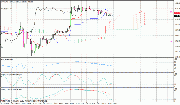 Click to Enlarge

Name: sellgold.gif
Size: 34 KB