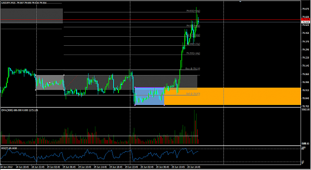Click to Enlarge

Name: USDJPY bo.png
Size: 44 KB