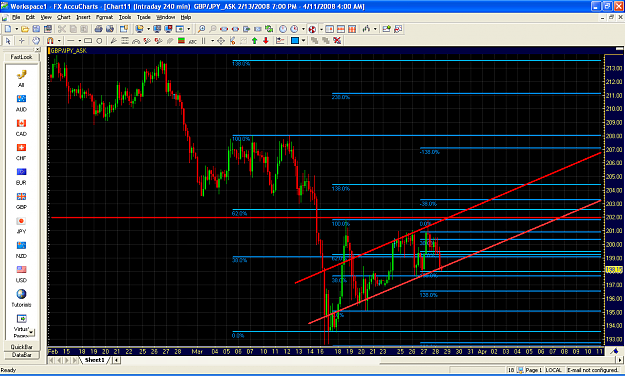 Click to Enlarge

Name: chart GJ 202-208.png
Size: 53 KB