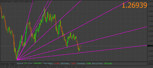 Click to Enlarge

Name: eurusd.gif
Size: 31 KB