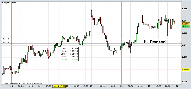 Click to Enlarge

Name: H1 Demand.jpg
Size: 210 KB