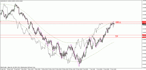 Click to Enlarge

Name: gbp.gif
Size: 24 KB