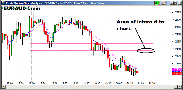 Click to Enlarge

Name: 6.20.12 EURAUD.png
Size: 28 KB
