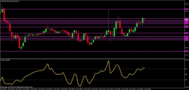 Click to Enlarge

Name: usdx.jpg
Size: 111 KB