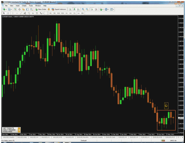 Click to Enlarge

Name: eurgbp.gif
Size: 79 KB