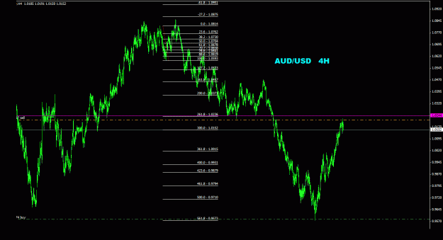 Click to Enlarge

Name: audusd_4h_011.gif
Size: 23 KB