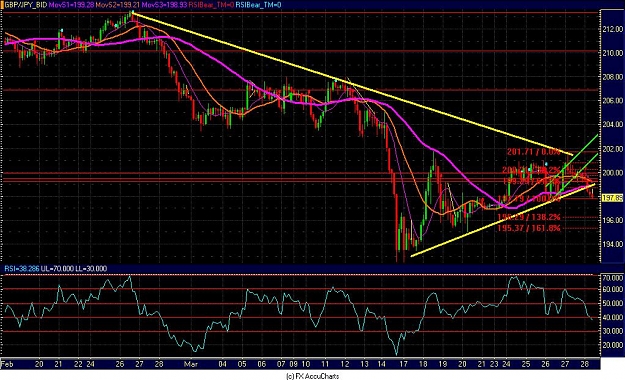 Click to Enlarge

Name: Chart16.JPG
Size: 150 KB