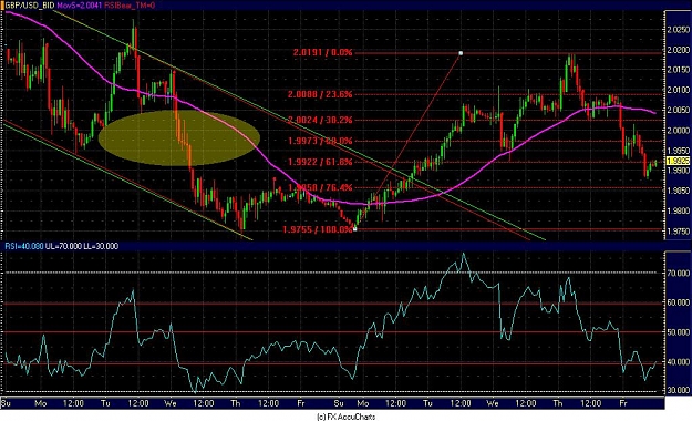 Click to Enlarge

Name: Chart17.JPG
Size: 142 KB