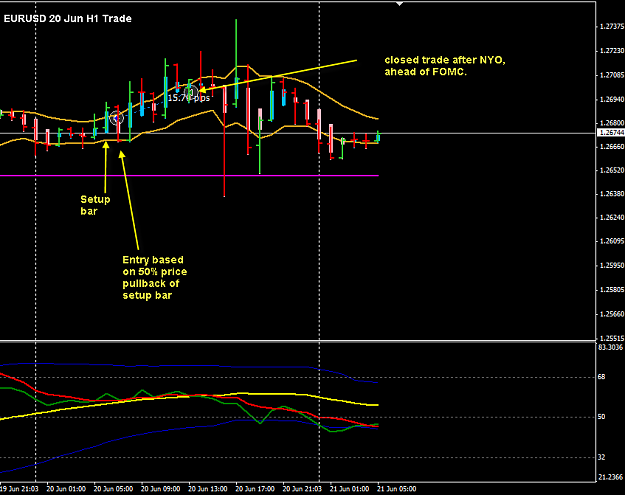 Click to Enlarge

Name: EURUSD 20 Jun H1 trade 21-6-2012 1-35-59 PM.png
Size: 25 KB
