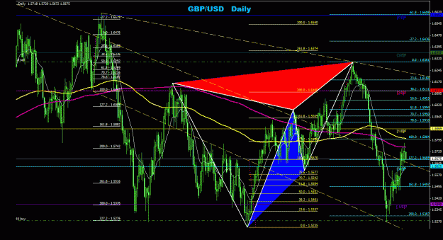 Click to Enlarge

Name: gbpusd_daily_011.gif
Size: 46 KB