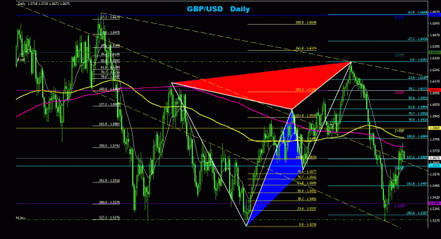 Click to Enlarge

Name: gbpusd_daily_011.gif
Size: 46 KB