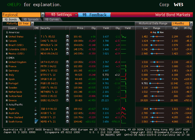 Click to Enlarge

Name: bonds.gif
Size: 33 KB