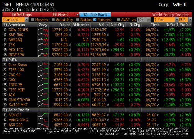 Click to Enlarge

Name: futures.gif
Size: 56 KB