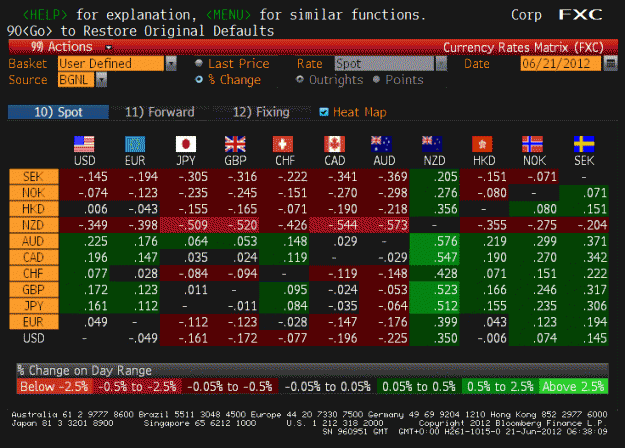 Click to Enlarge

Name: currencymatrix.gif
Size: 40 KB