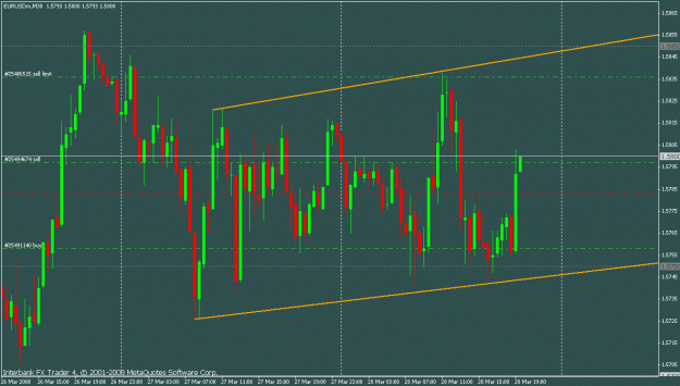 Click to Enlarge

Name: trend.gif
Size: 23 KB
