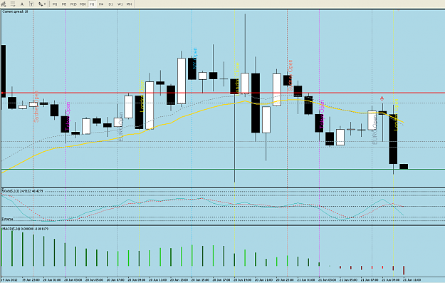 Click to Enlarge

Name: Screen shot 2012-06-21 at PM 04.00.37.png
Size: 57 KB