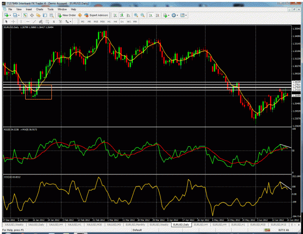 Click to Enlarge

Name: eurusd.gif
Size: 62 KB